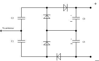 Diagram of generator