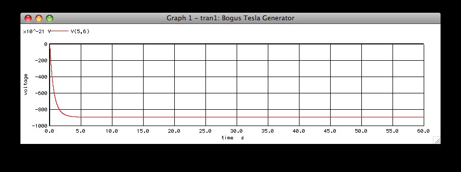 transient analysis, 1Vpp 34kHz, node 4 grounded