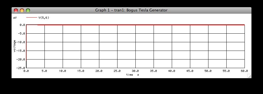 transient analysis, 10kVpp 34kHz