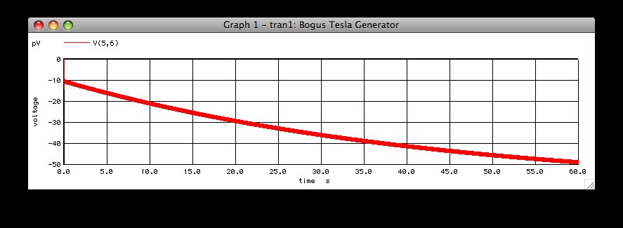 transient analysis, 1Vpp 34kHz, no load