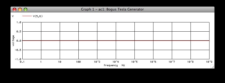 AC analysis, 10kVpp 34kHz