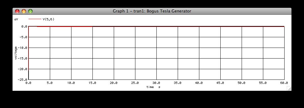 transient analysis, 1Vpp 34kHz