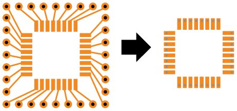 Via-in-pad comparison